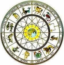 L'Astrologia